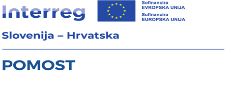 Interreg